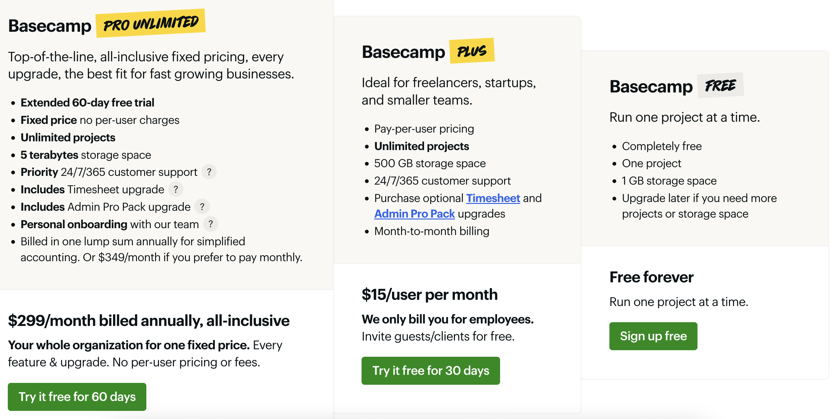 Basecamp pricing plans