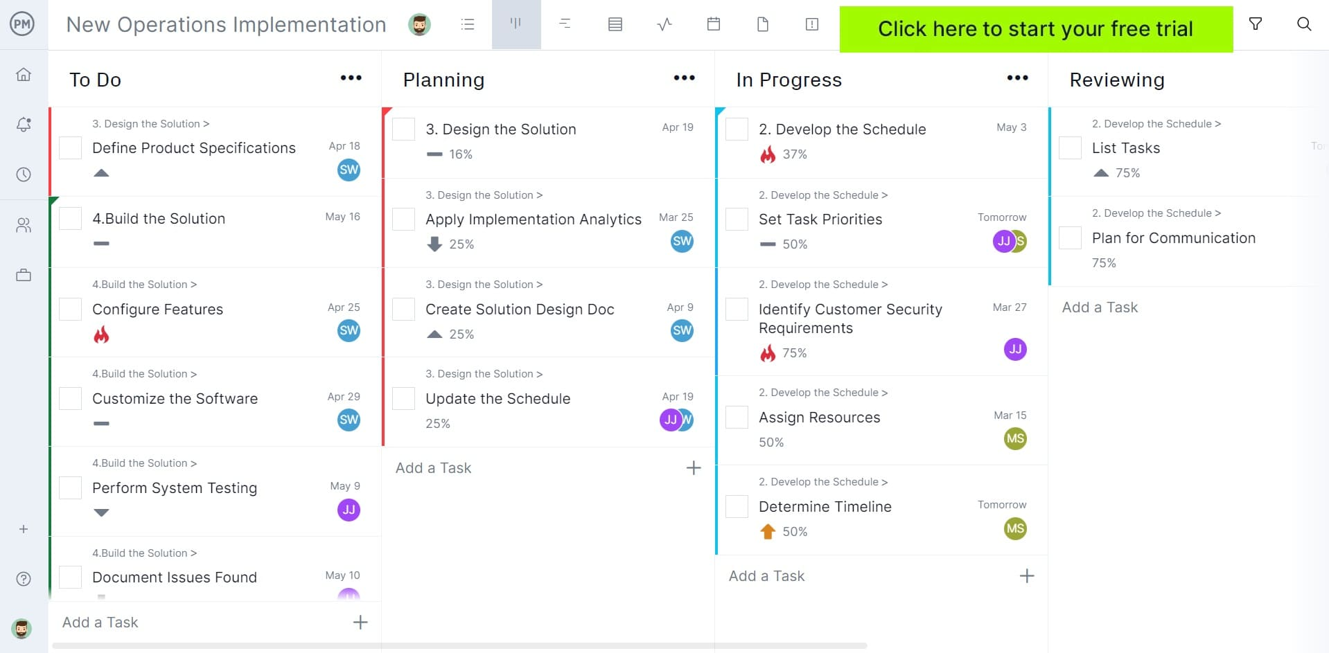 Trello: Simple Kanban-based visual project management tool
