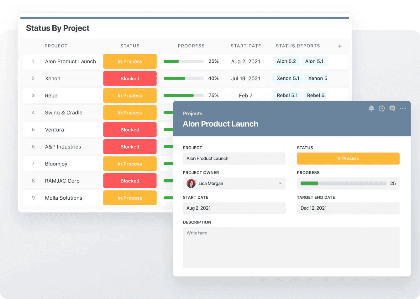 An illustration of showing the status of projects in Smartsuite