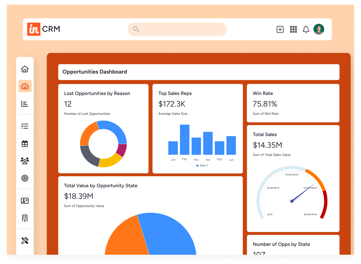 Insightly Modern CRM