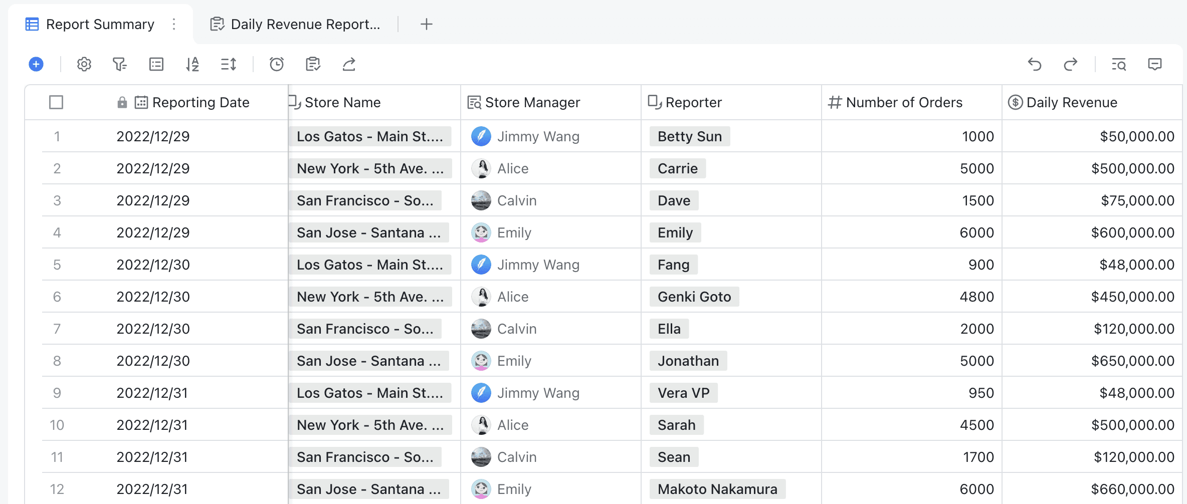 Revenue dashboard with orders and revenue in one place.
