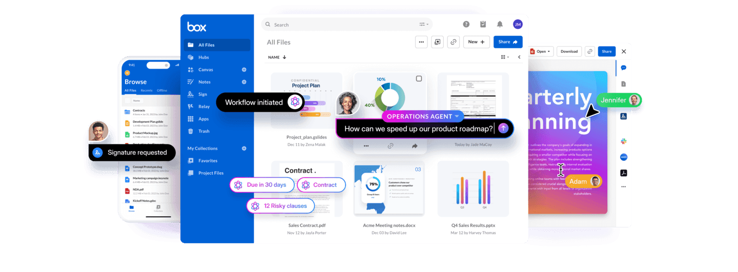 Interface of Box