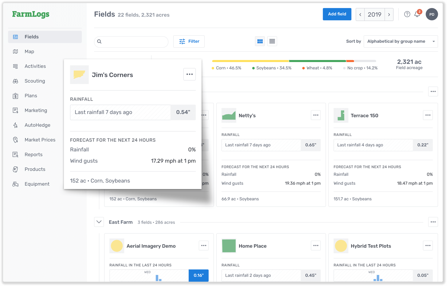 Bushel Farm crop analytics and farm data monitoring