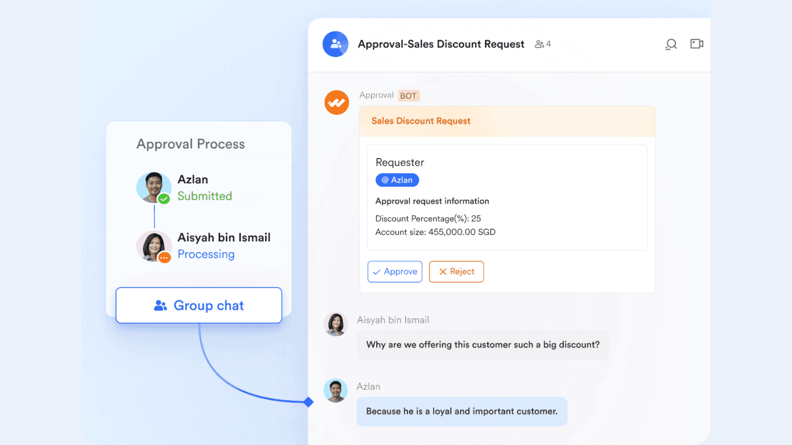 Streamlined approvals of Lark