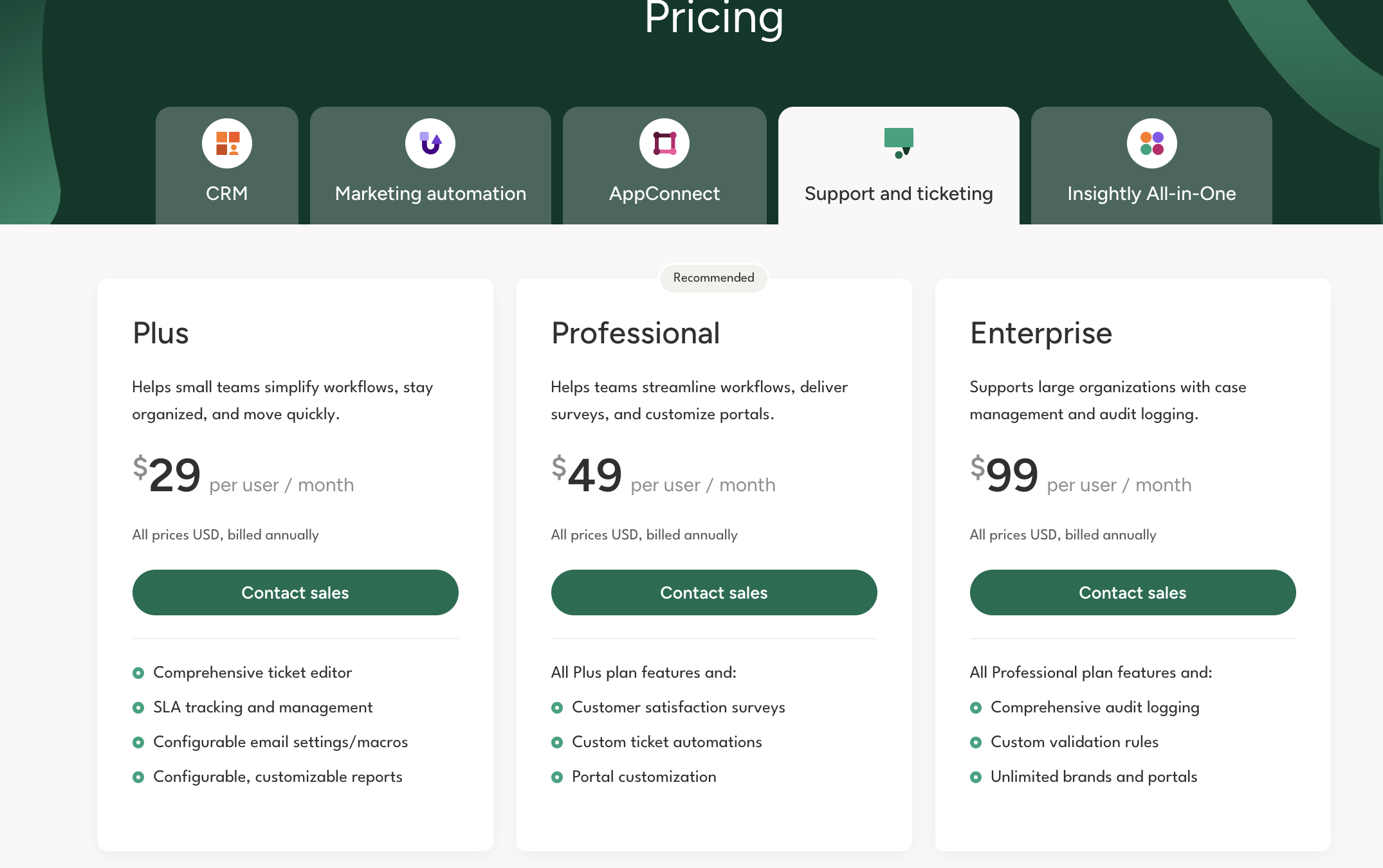 Insightly support & ticketing pricing