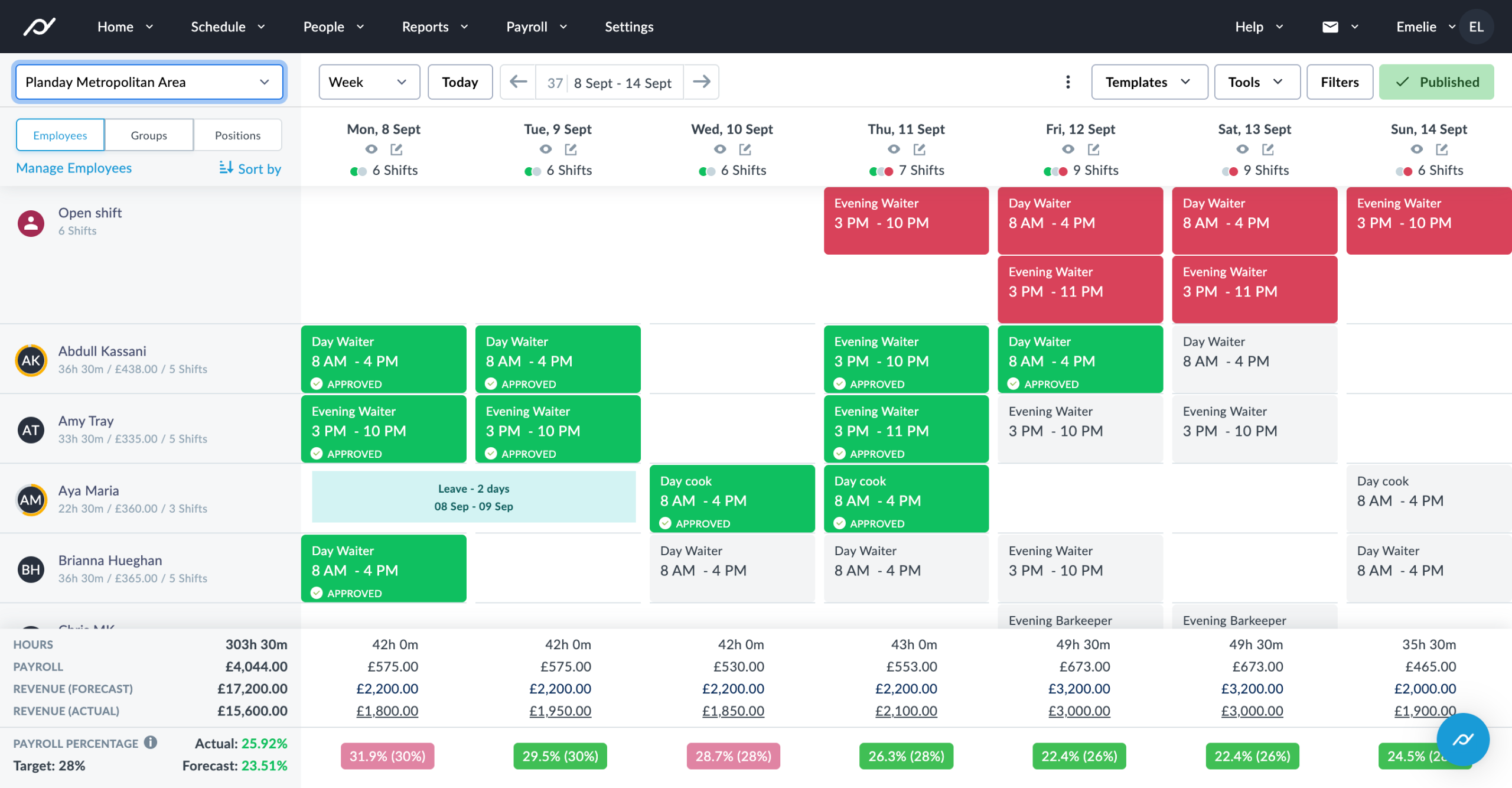 Planday: Compliance-ready staff scheduling software