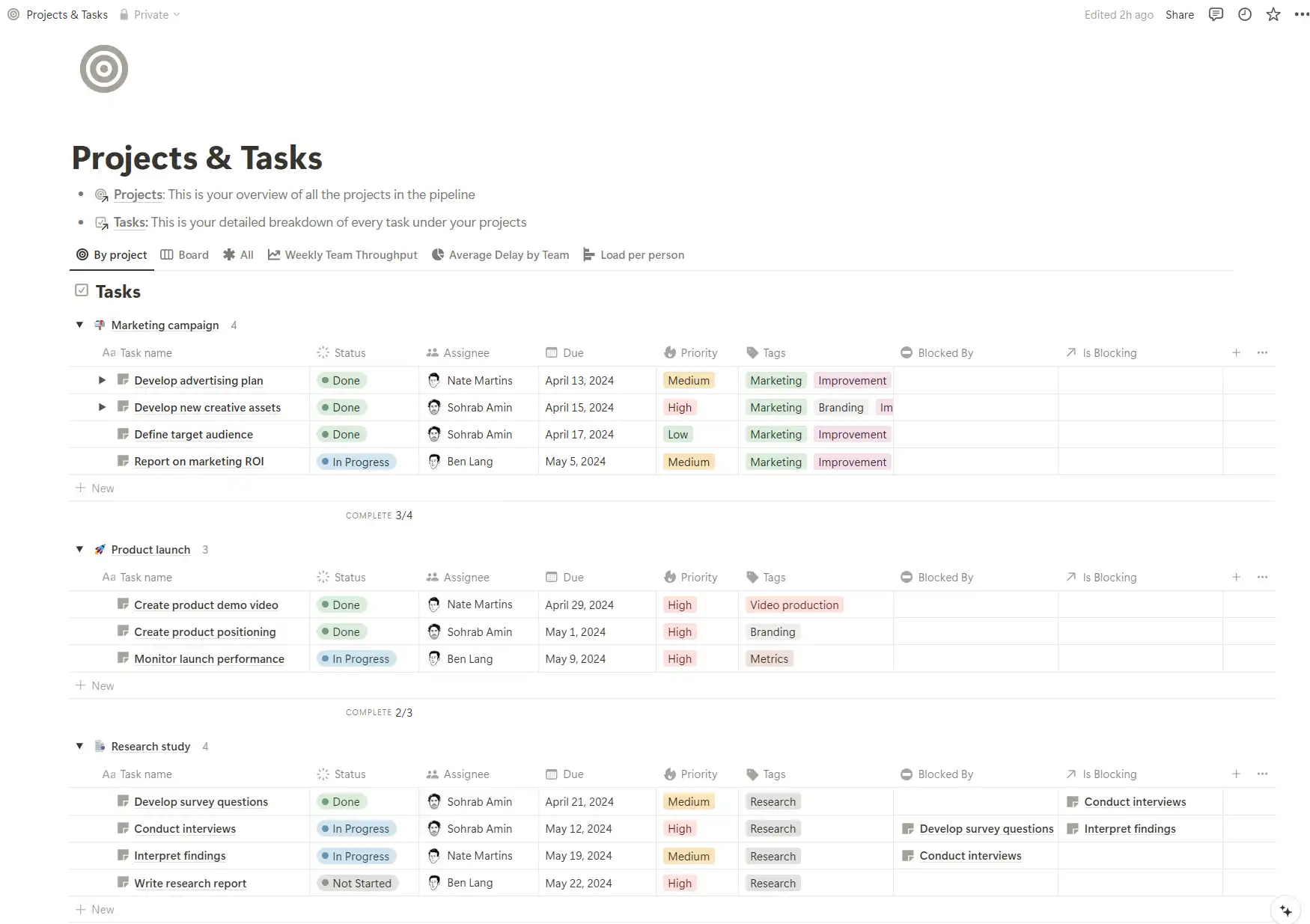 Notion, a versatile workspace ideal for smaller teams