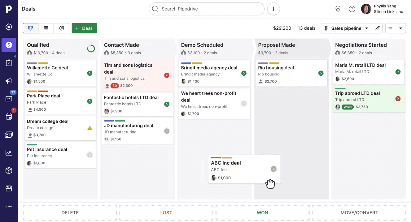 Pipedrive’s interface showing clients at different stages of the sale 