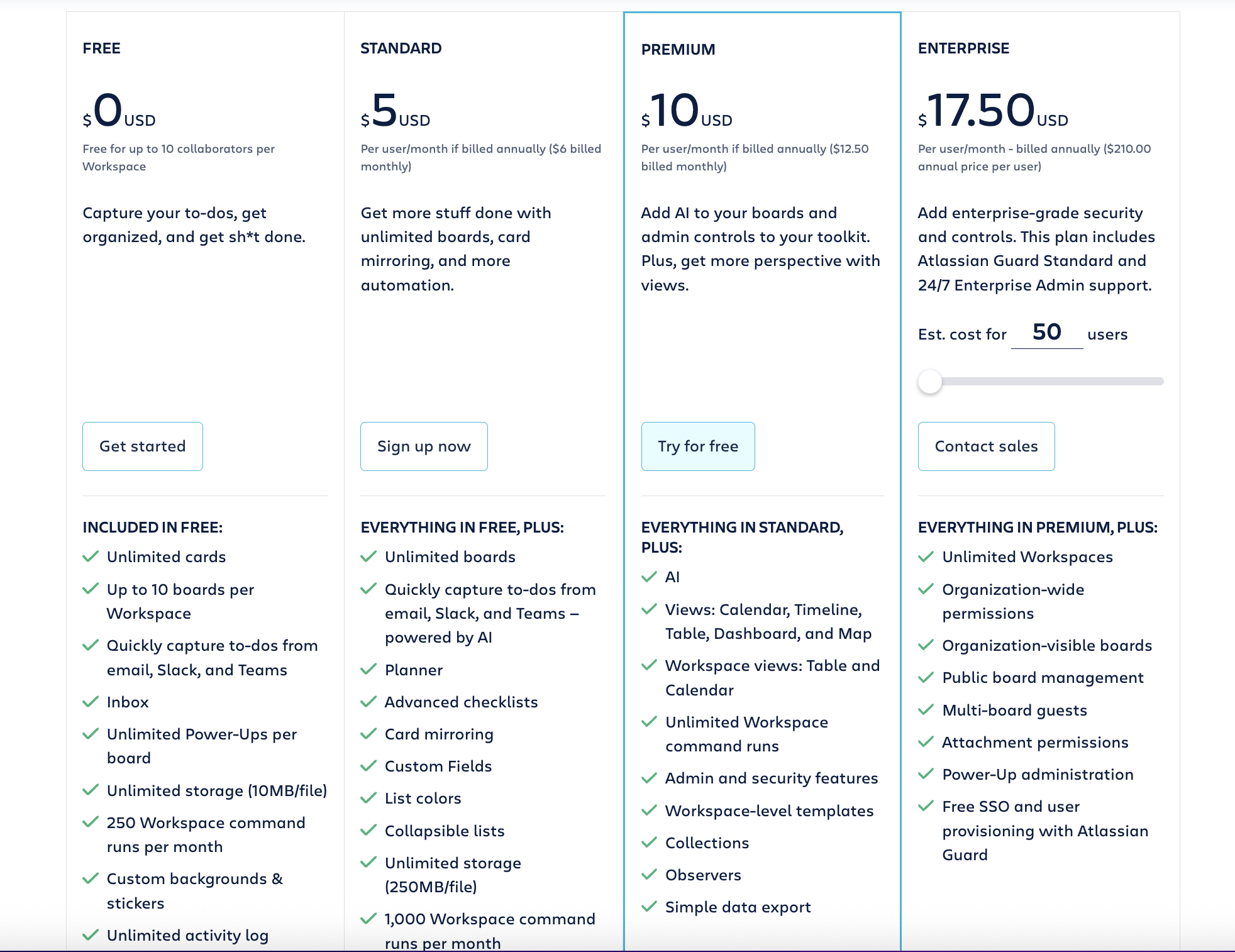 Explore Trello's pricing plans today