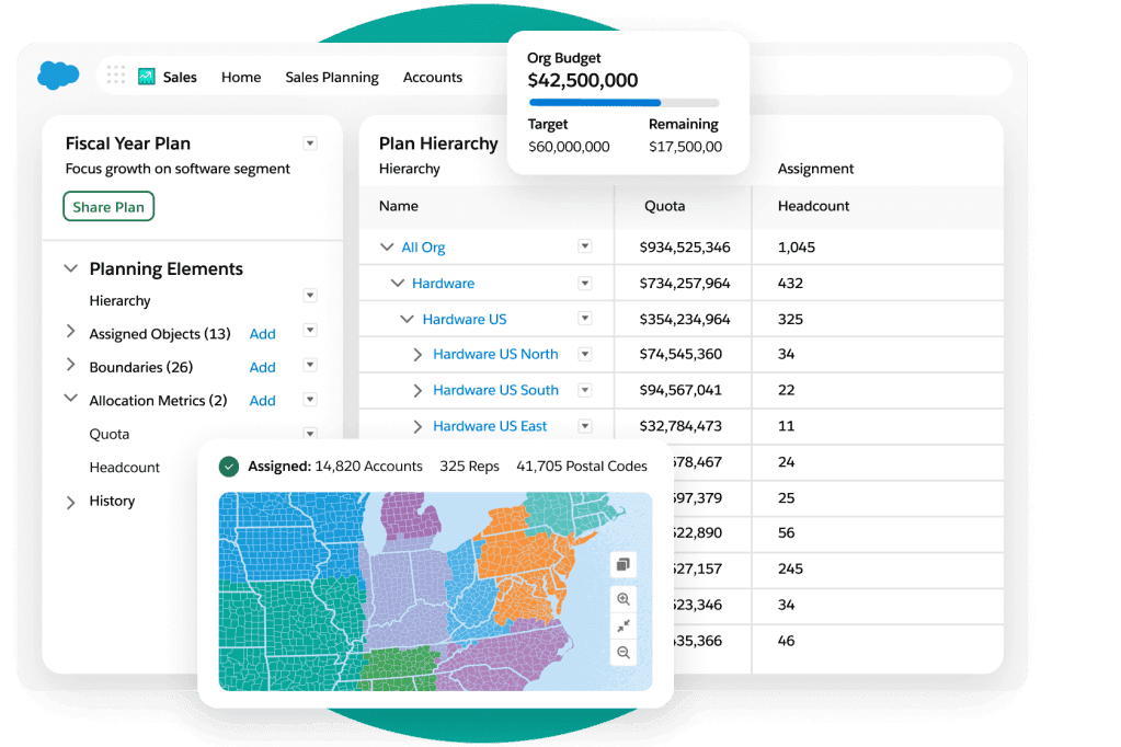Salesforce inventory management for demand forecasting