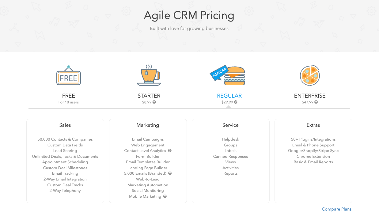 Agile CRM pricing plans
