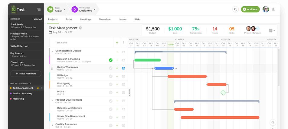 nTask: Free project manager for budgeting and tasks