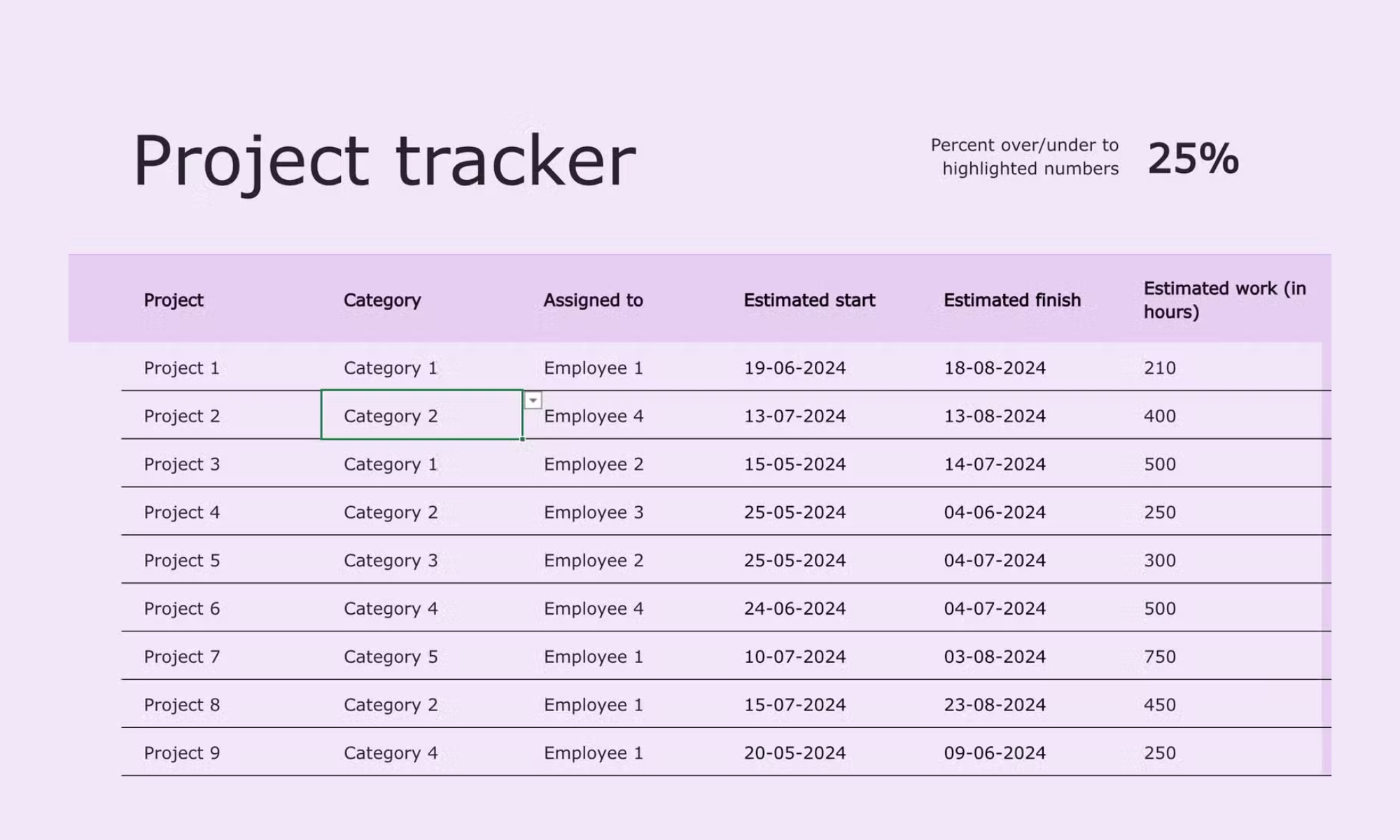 Explore the basic task tracker template