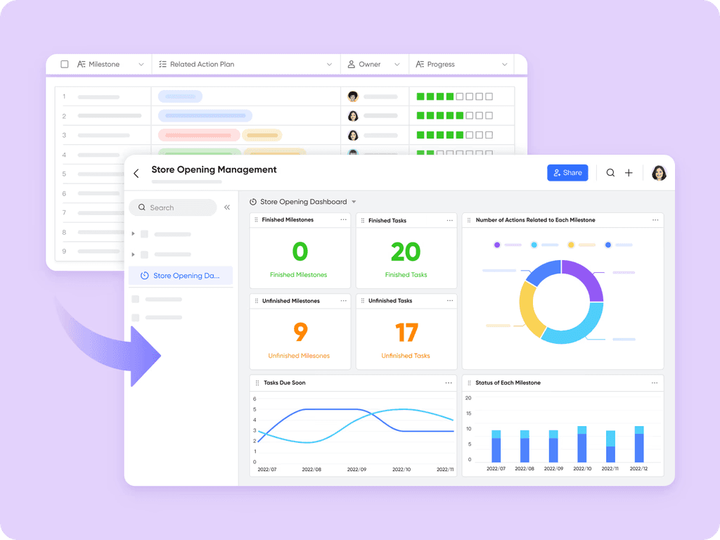 Real-time data and analysis in Lark Base