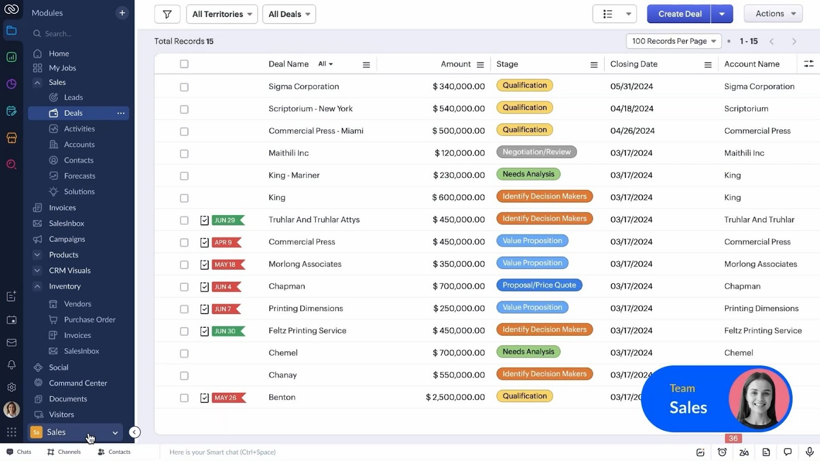 Zoho CRM with lead, deals, accounts, and contact management