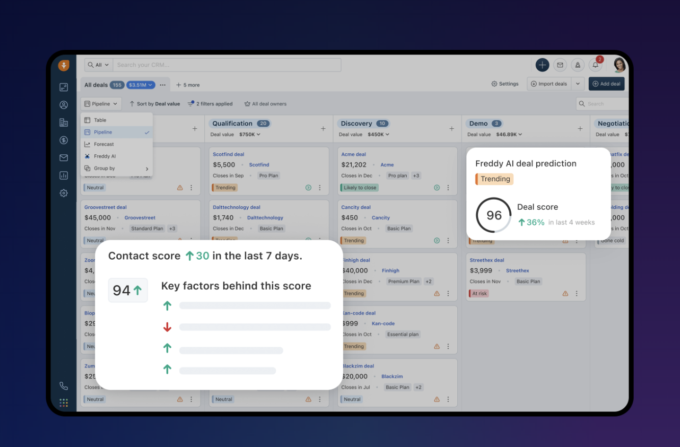 Freshworks as a powerful alternative for Copper CRM