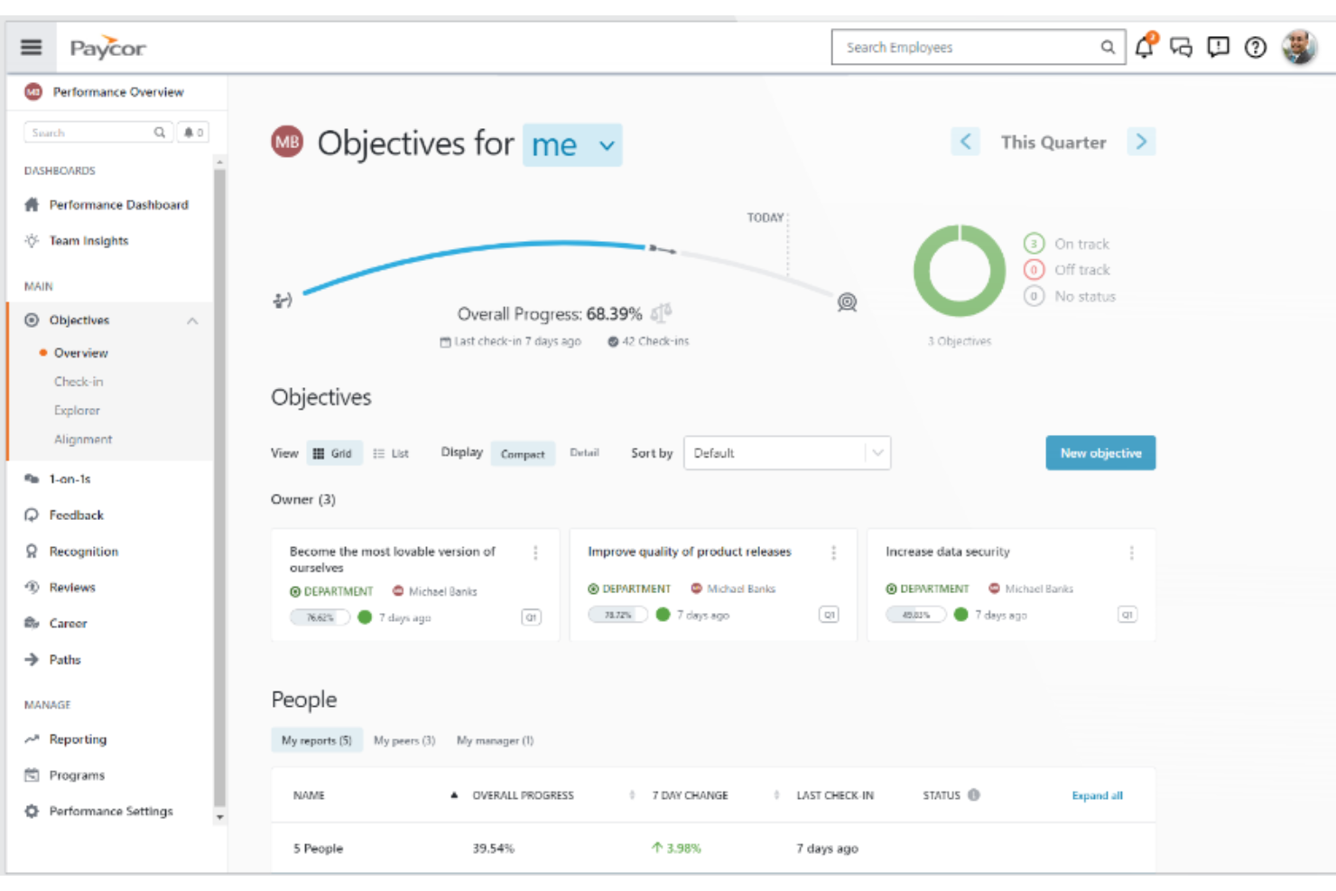 Paycor dashboard showing payroll, workforce management, and HR tools