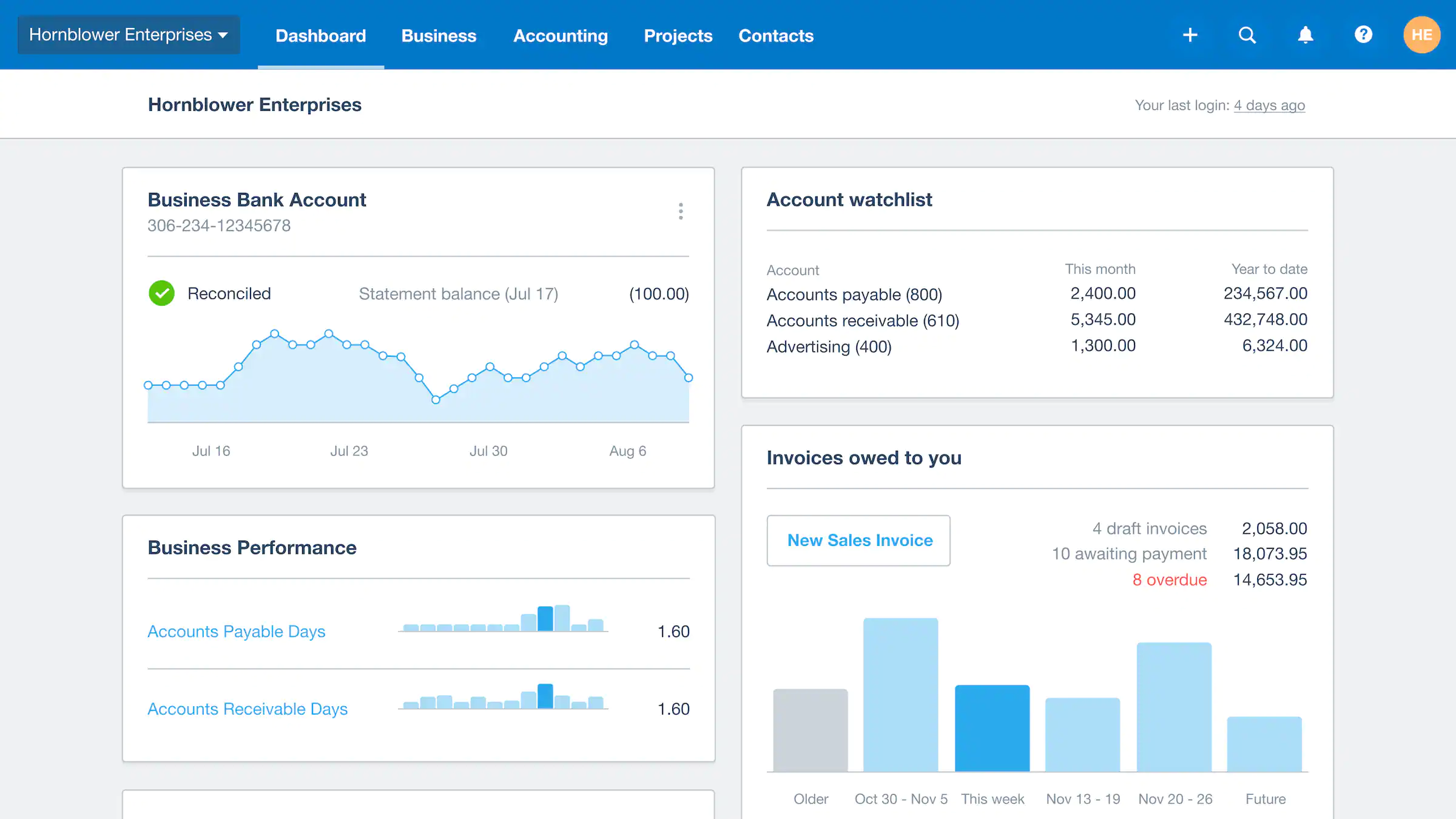 Scalable cloud accounting software interface