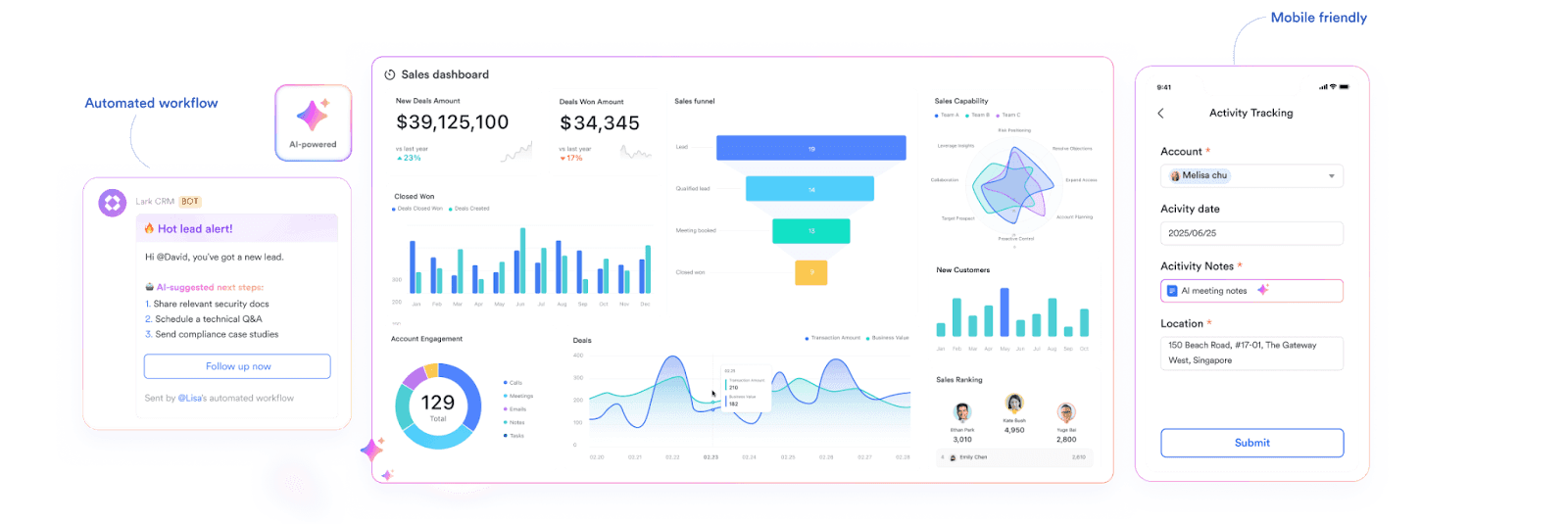 Lark automated workflow overview&nbsp;