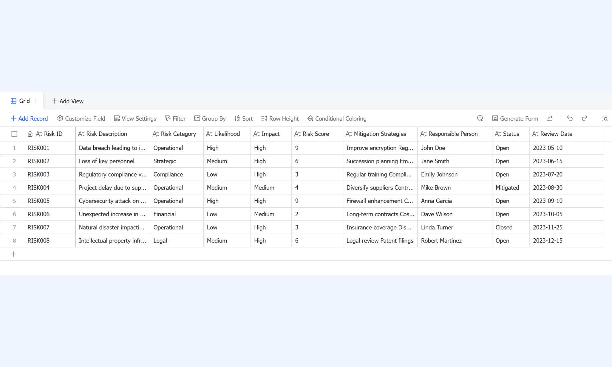 项目风险评估：分步指南