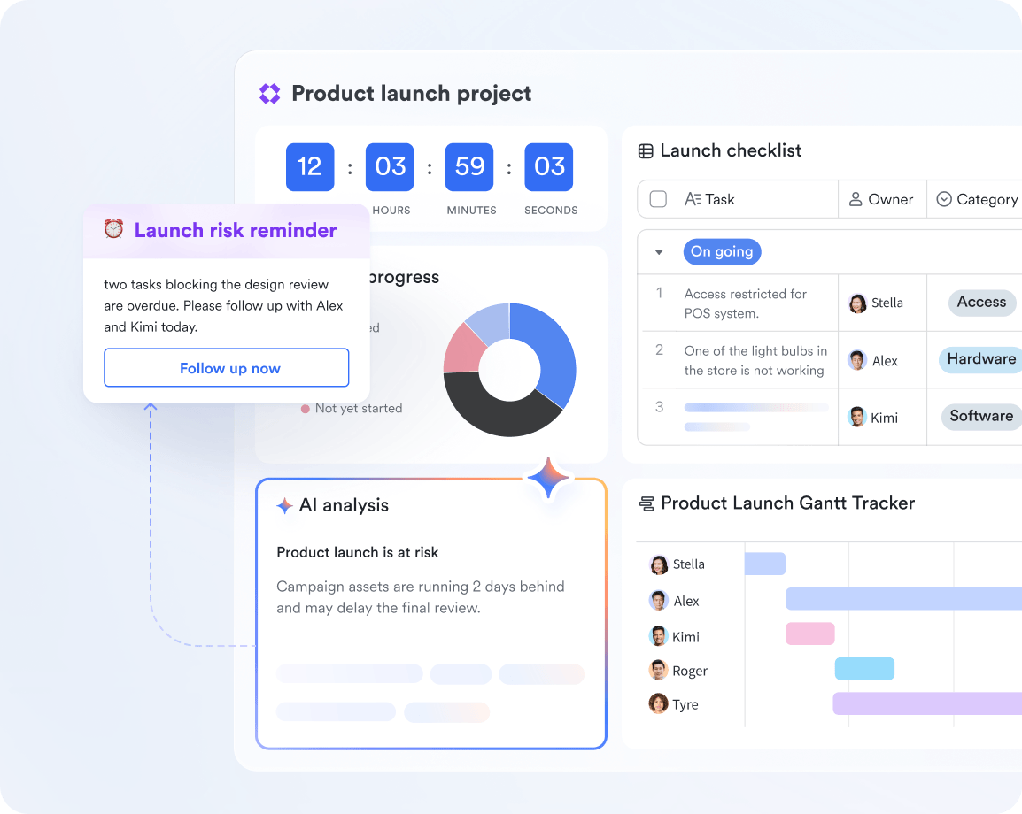 Project management dashboard on Base, with risk reminder and AI analysis