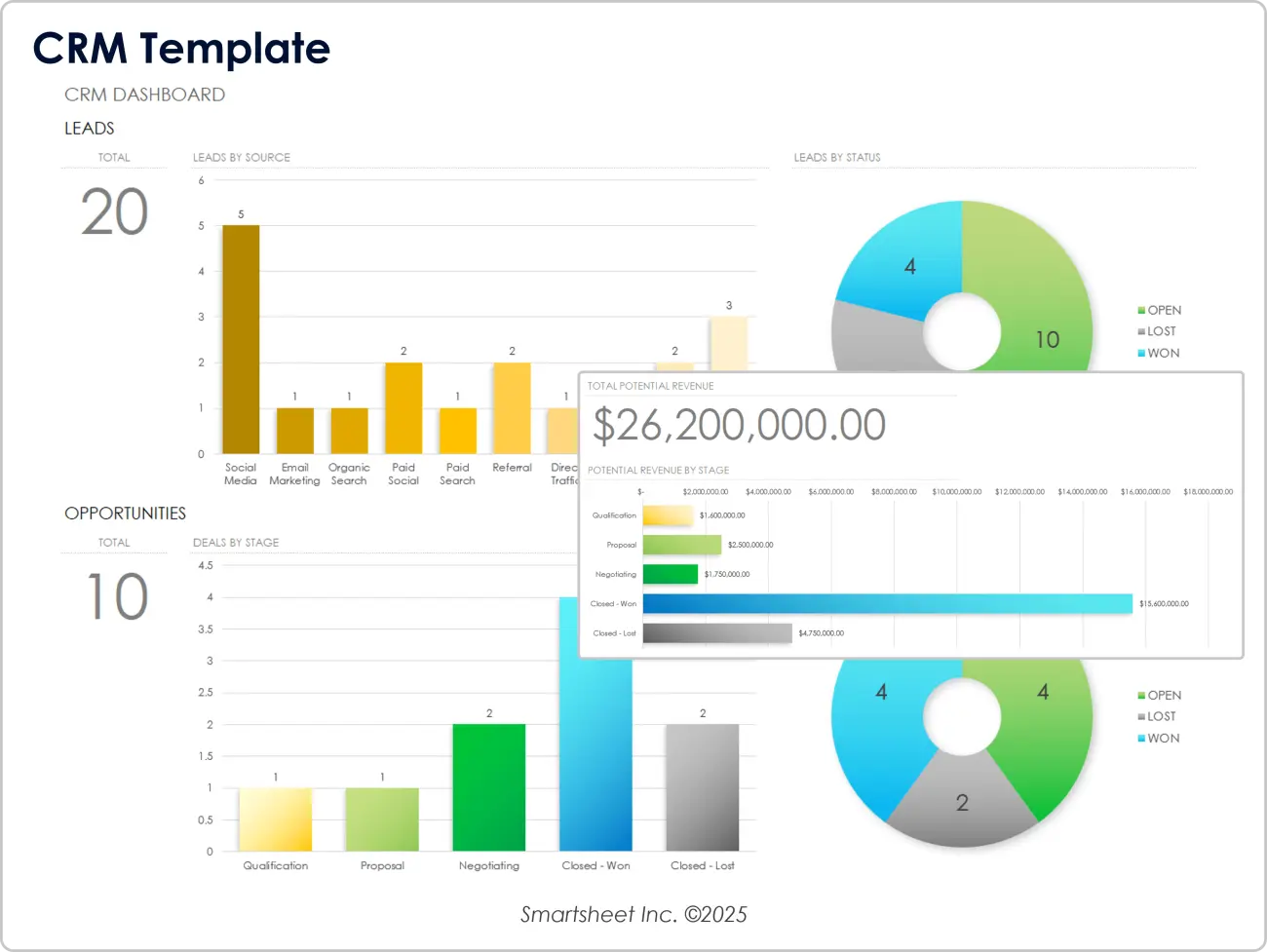 Smartsheet CRM template