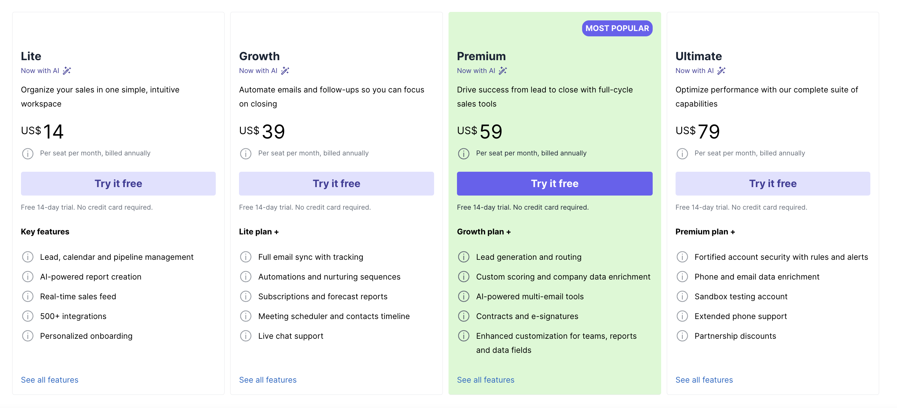 pipedrive com pricing plans