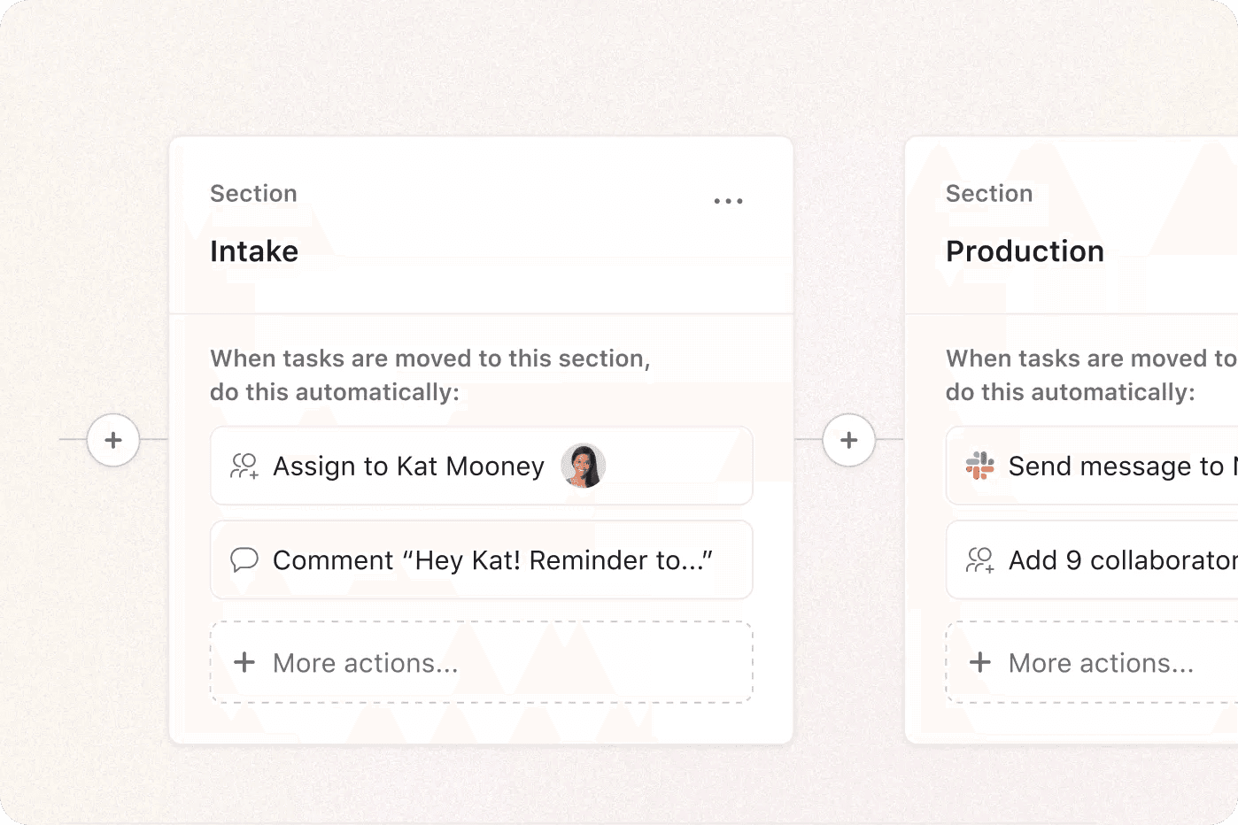 Custom workflows and automations of Asana