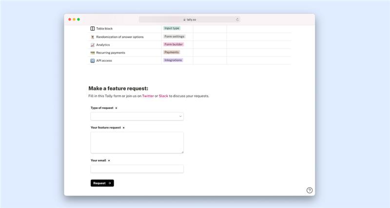 Tally allows unlimited free responses