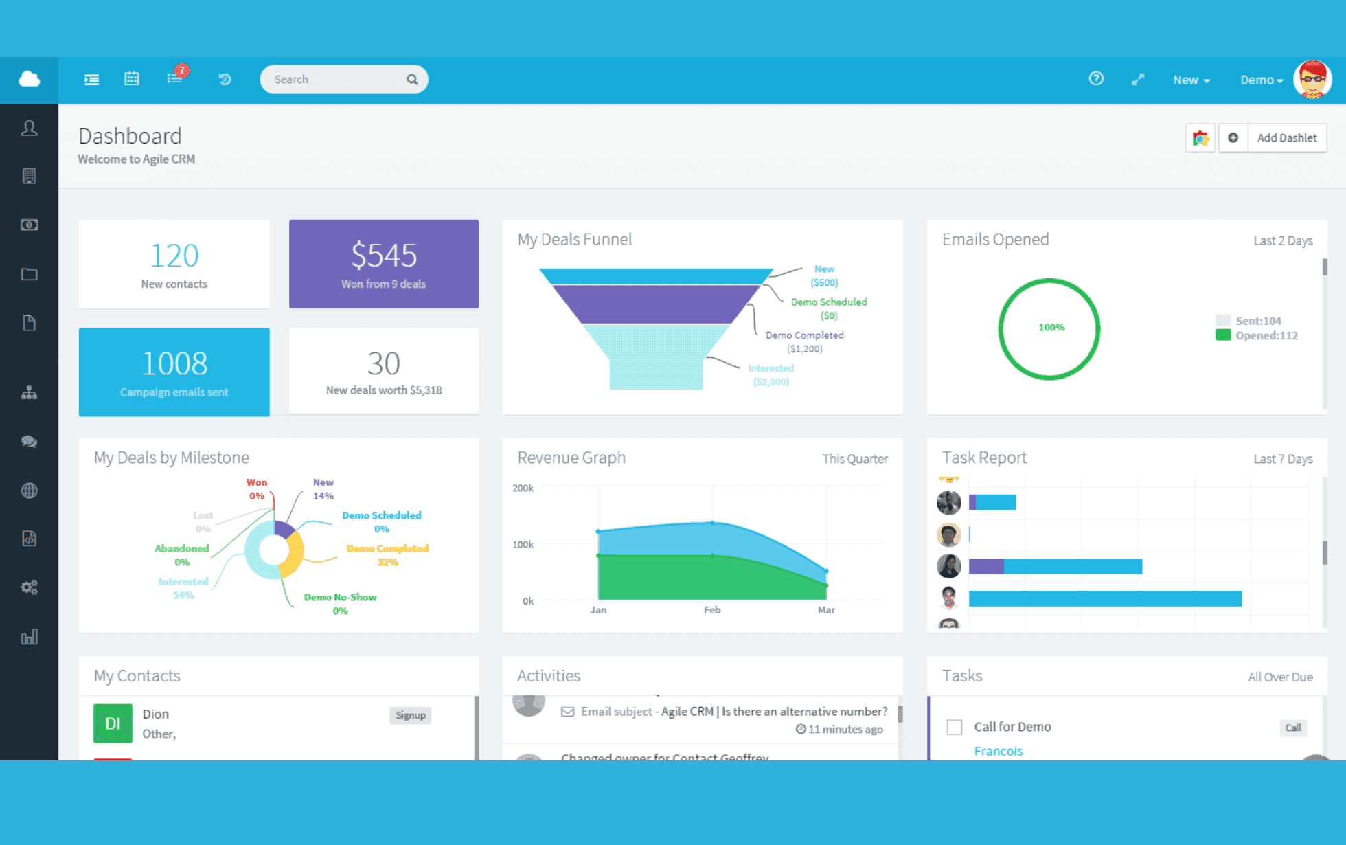  Agile CRM's visual pipeline for managing sales deals