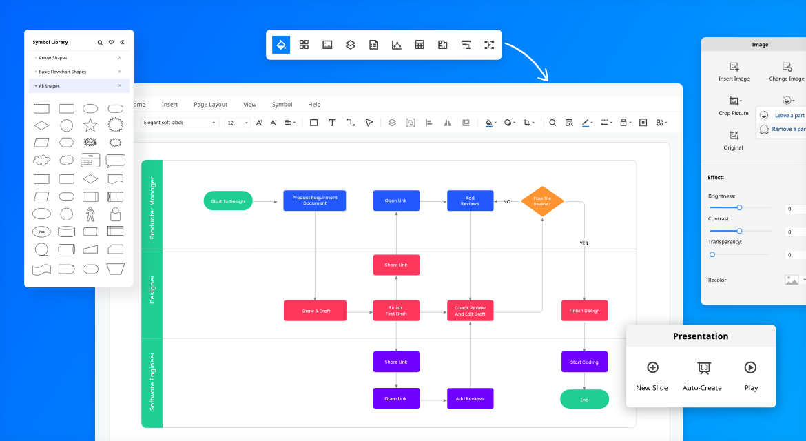 EdrawMax overview