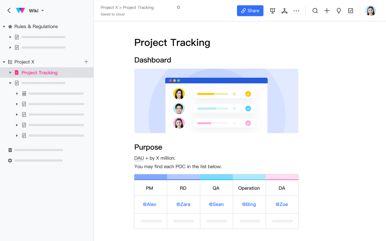 Knowledge sharing by Lark Wiki