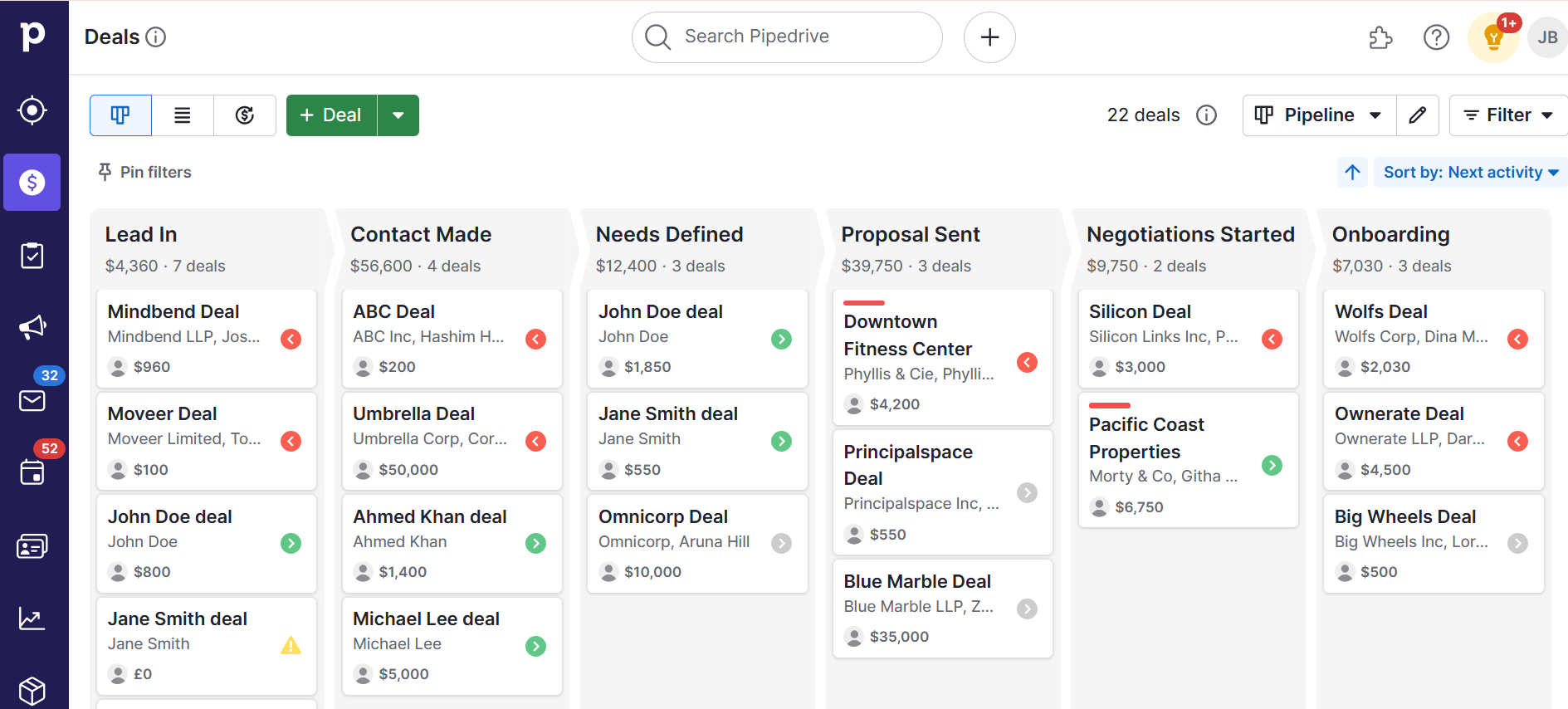 Pipedrive sales-focused CRM