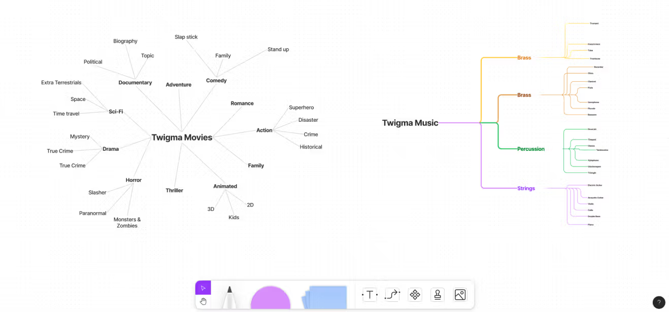 FigJam AI, is the best tool for design & product team