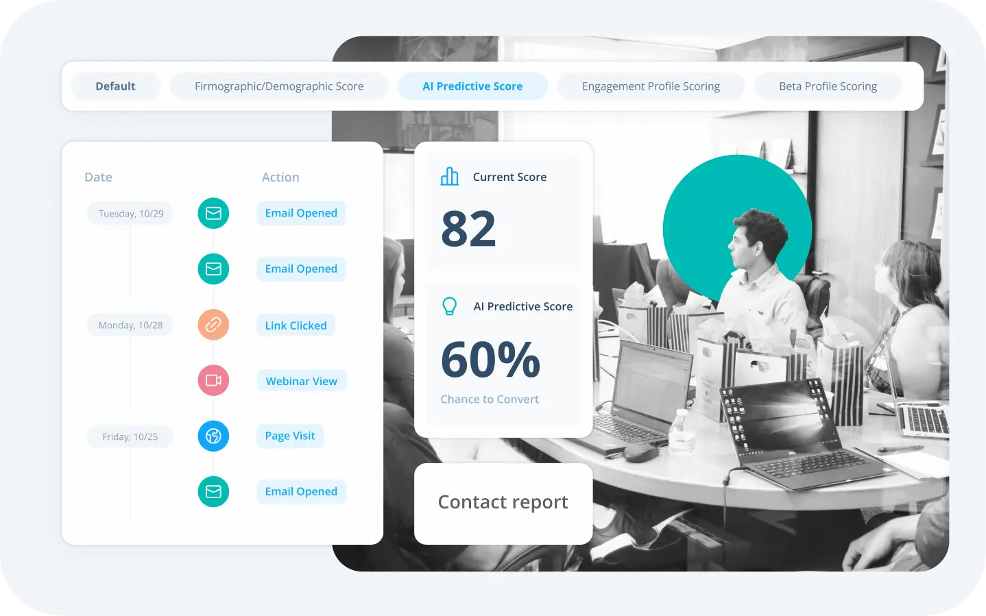 ct-On: A multifaceted marketing platform catering to B2B and B2C