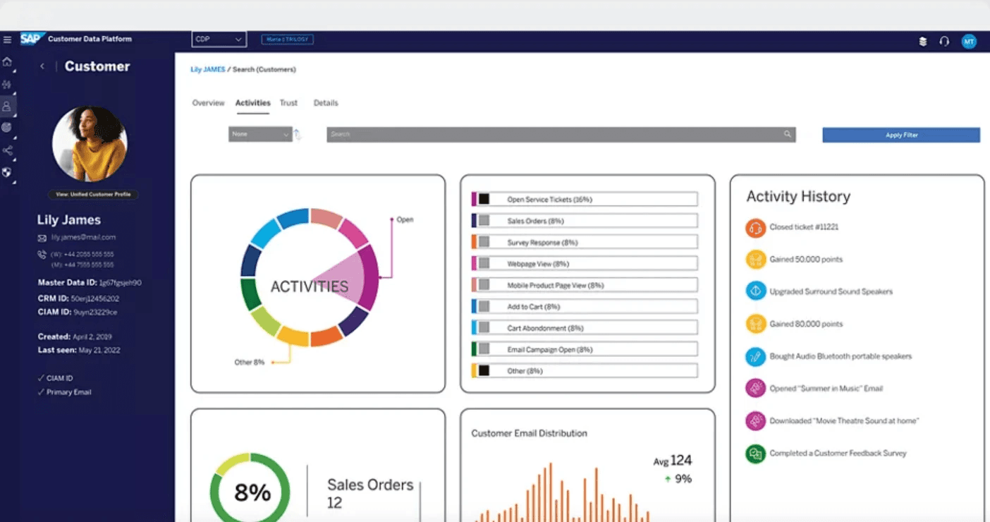 SAP customer data platform
