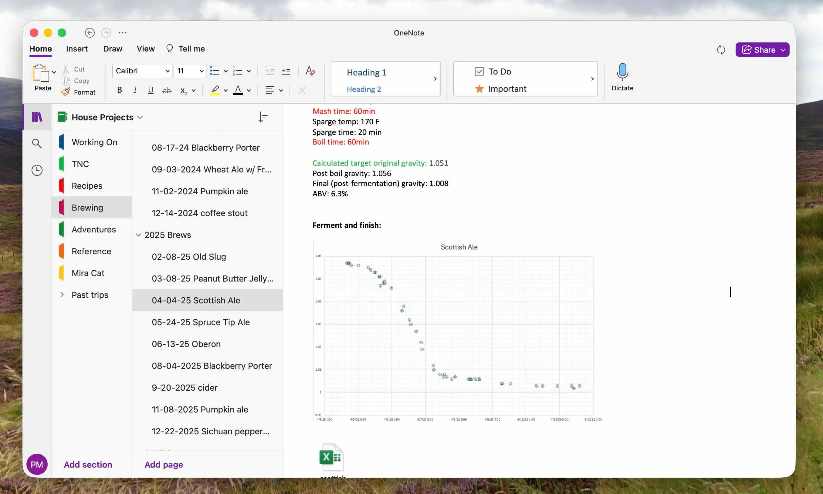 Microsoft OneNote: Best structured notebook app for Mac