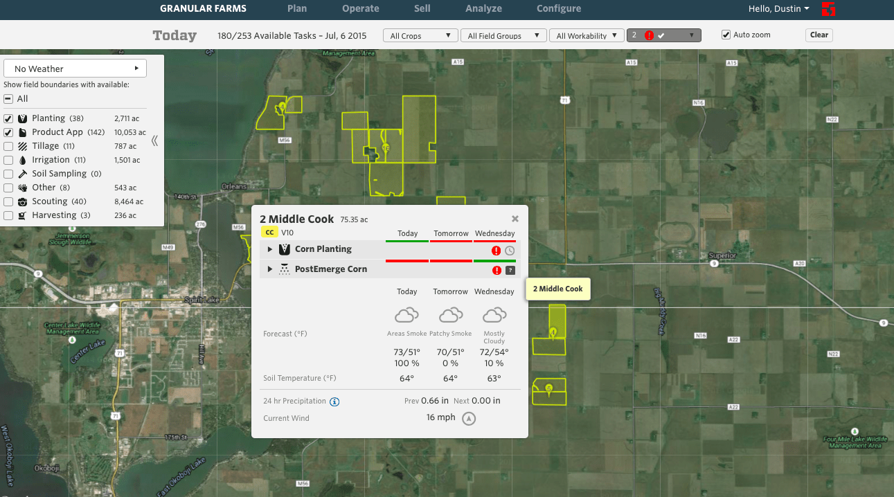 Granular farm analytics and profitability management