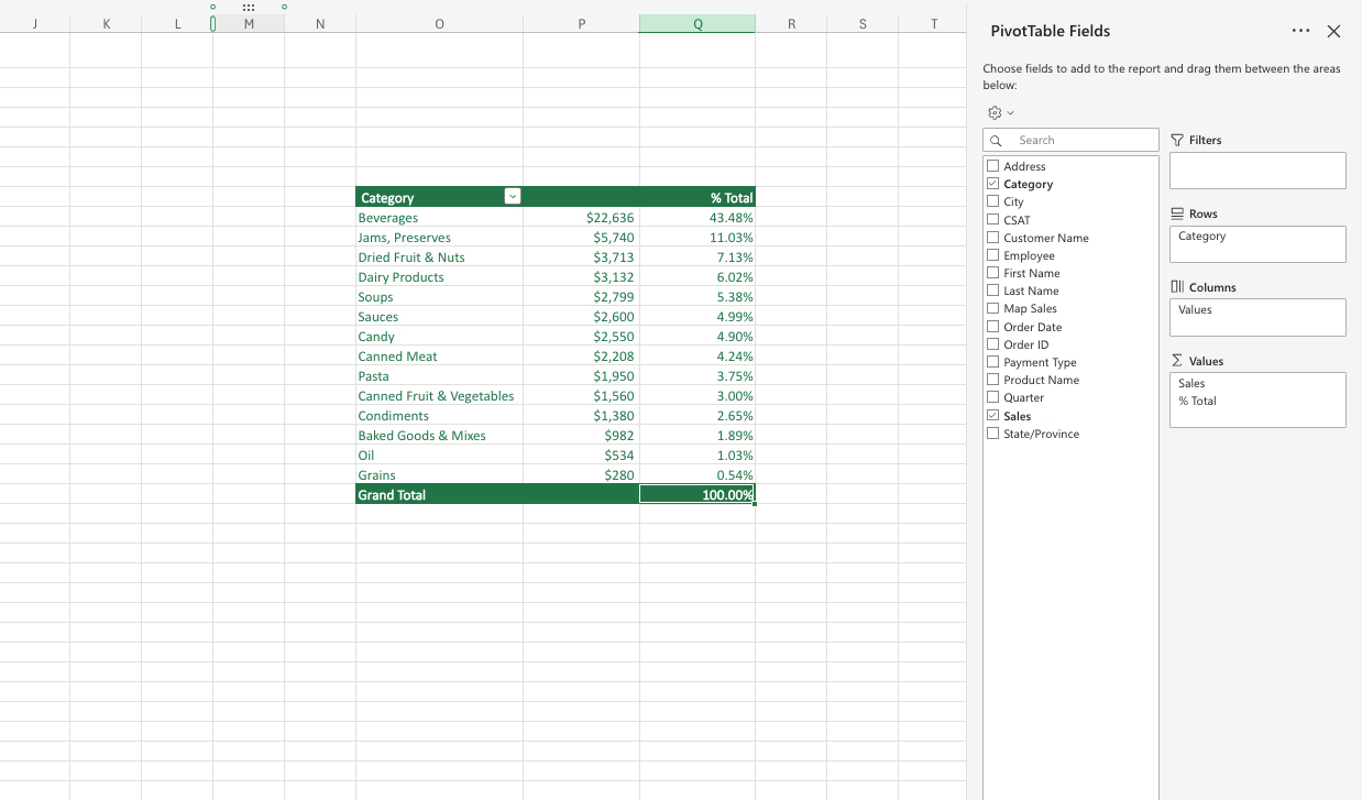 Excel table for data analysis