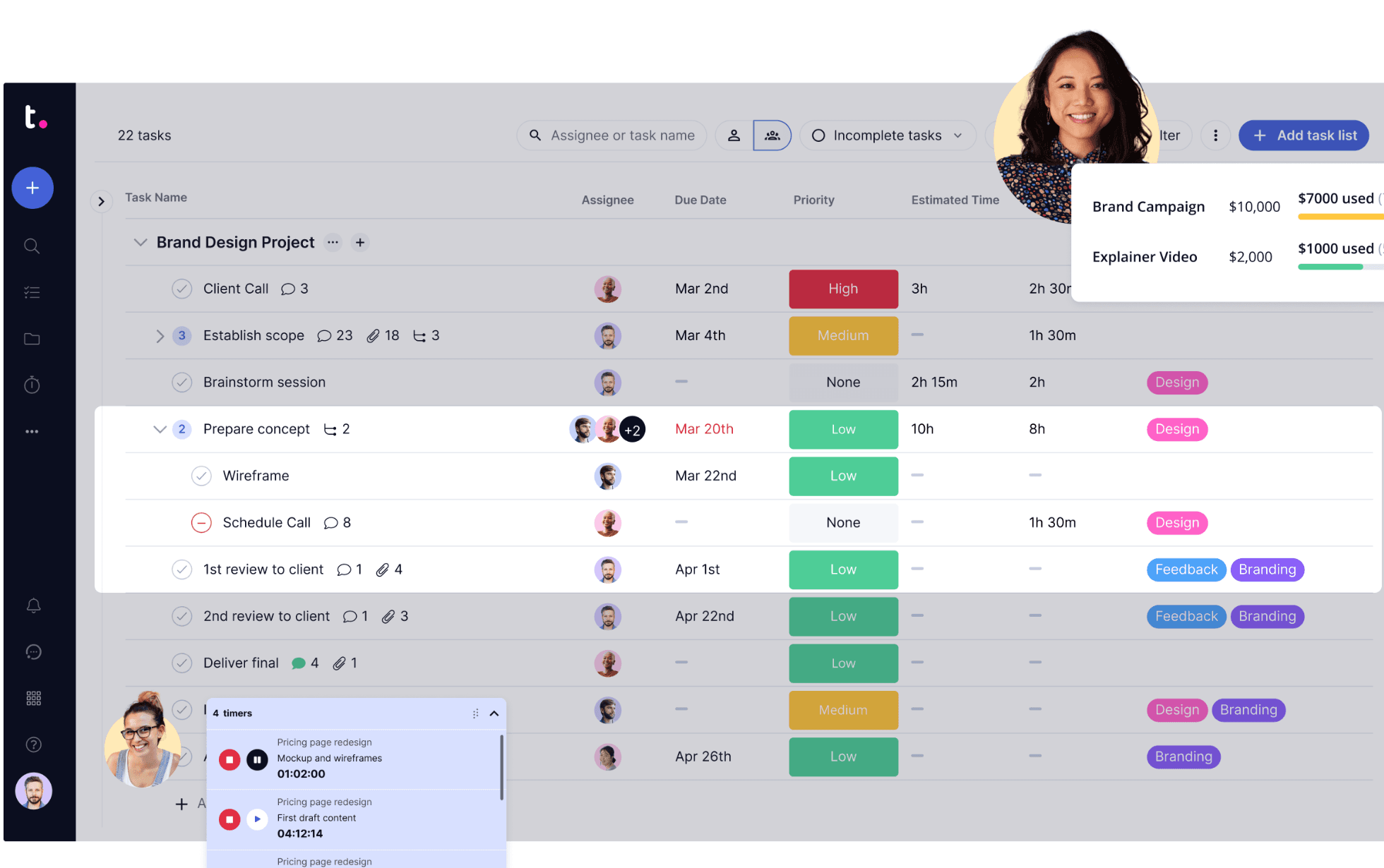Teamwork dashboards for workflow management&nbsp;