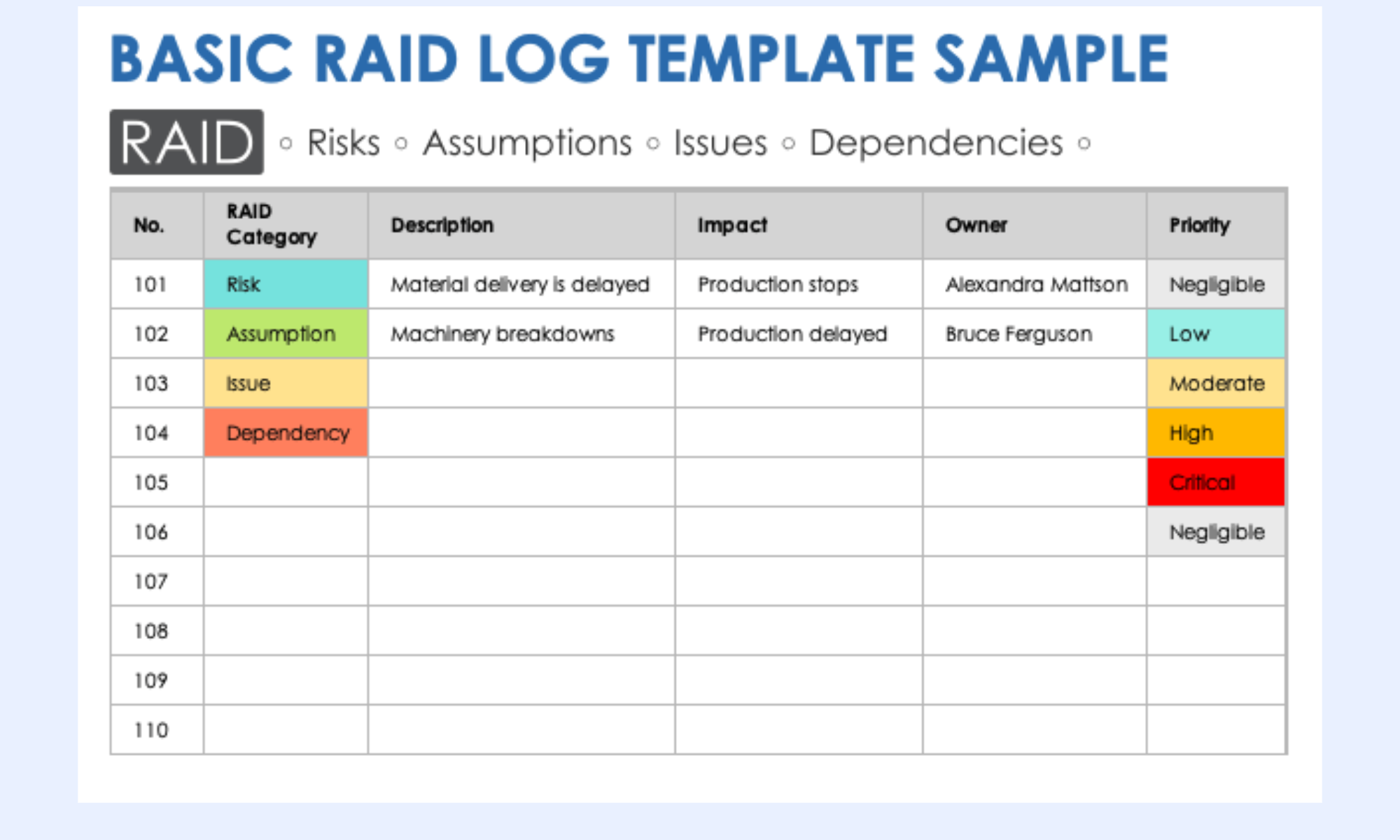 Lark Base helps in showing data in the Gantt view