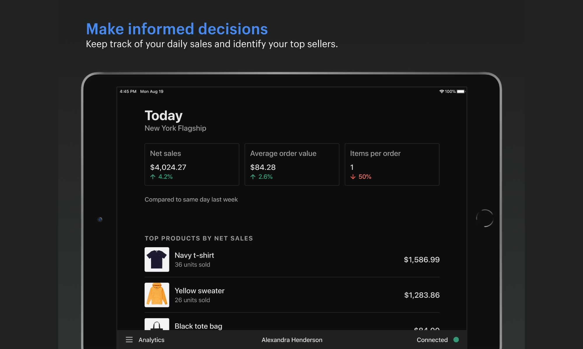 Shopify POS is an omnichannel retail store management platform