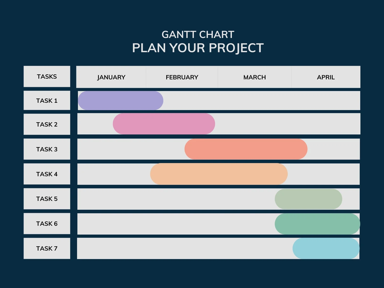 Canva: Template-based visual Gantt charts