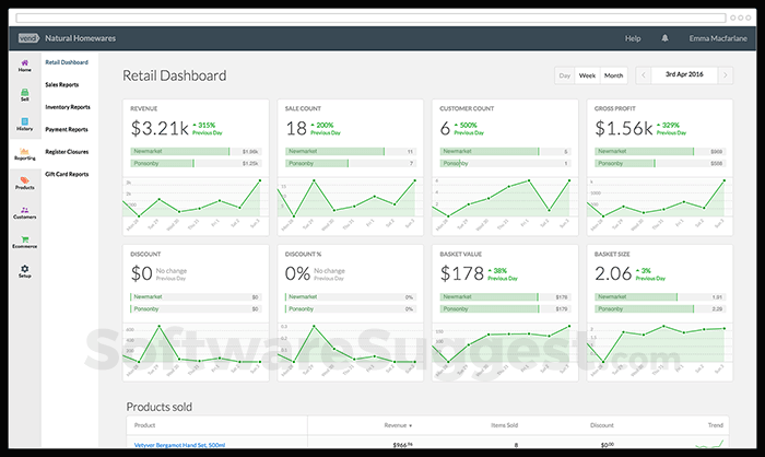 Vend (Lightspeed) is a multi-store retail management software