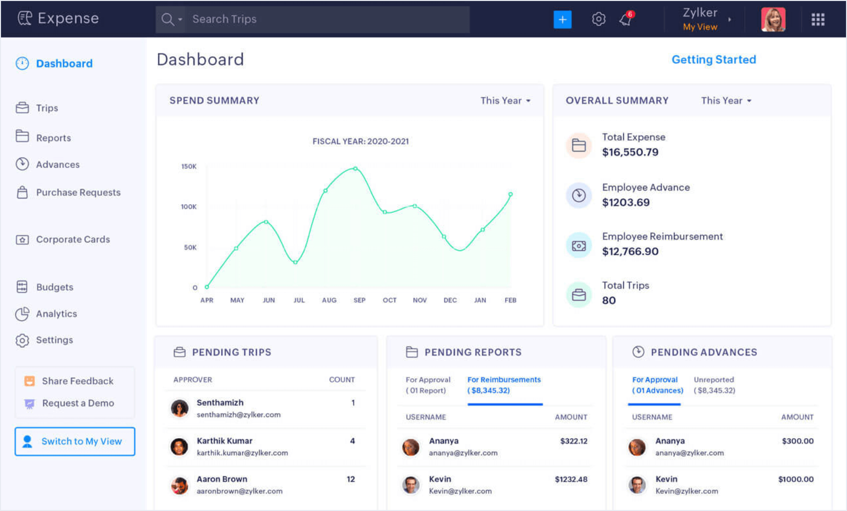 Zoho Expense straightforward expense reporting and reimbursement management