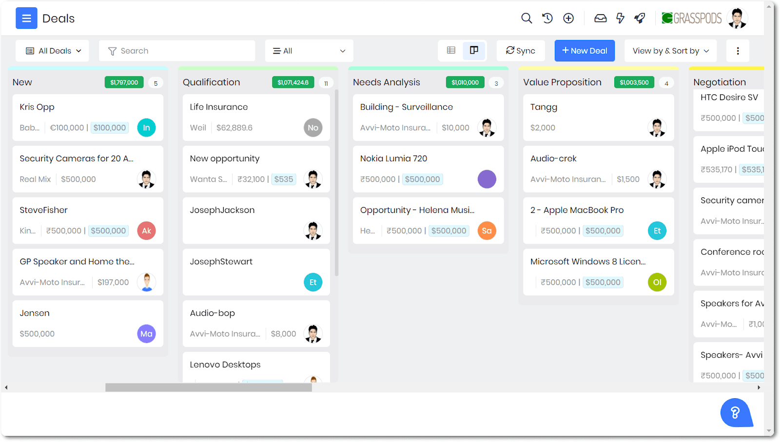 The Vtiger interface includes features for both CRM and campaign management&nbsp;