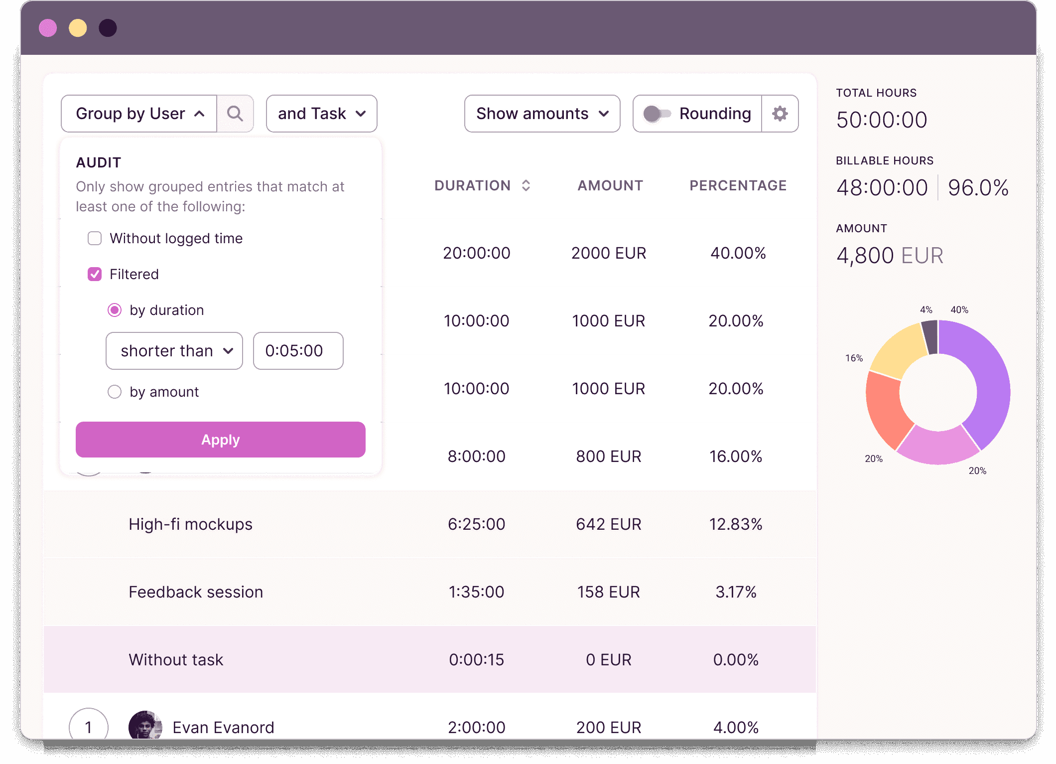 Toggl Track for simple time tracking tool