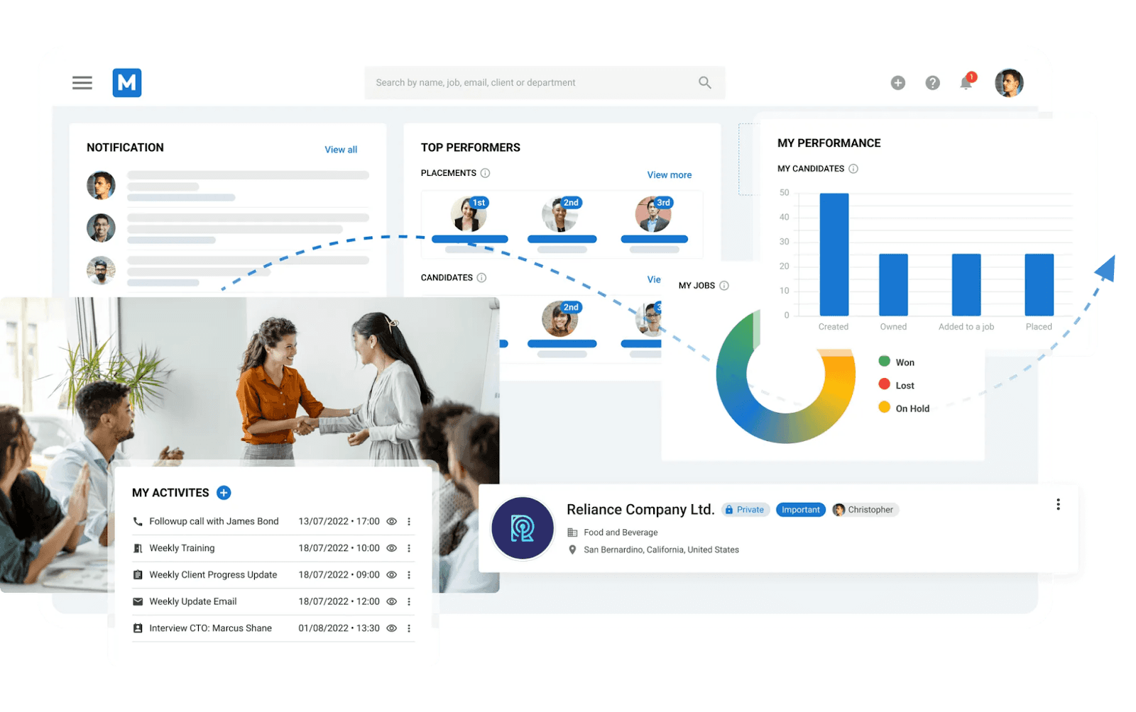 hr crm in Manatal