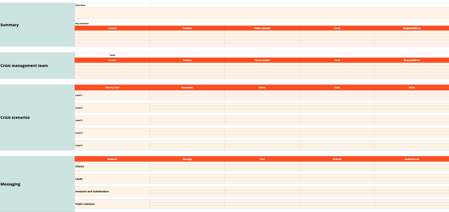 Crisis communication plan Zapier