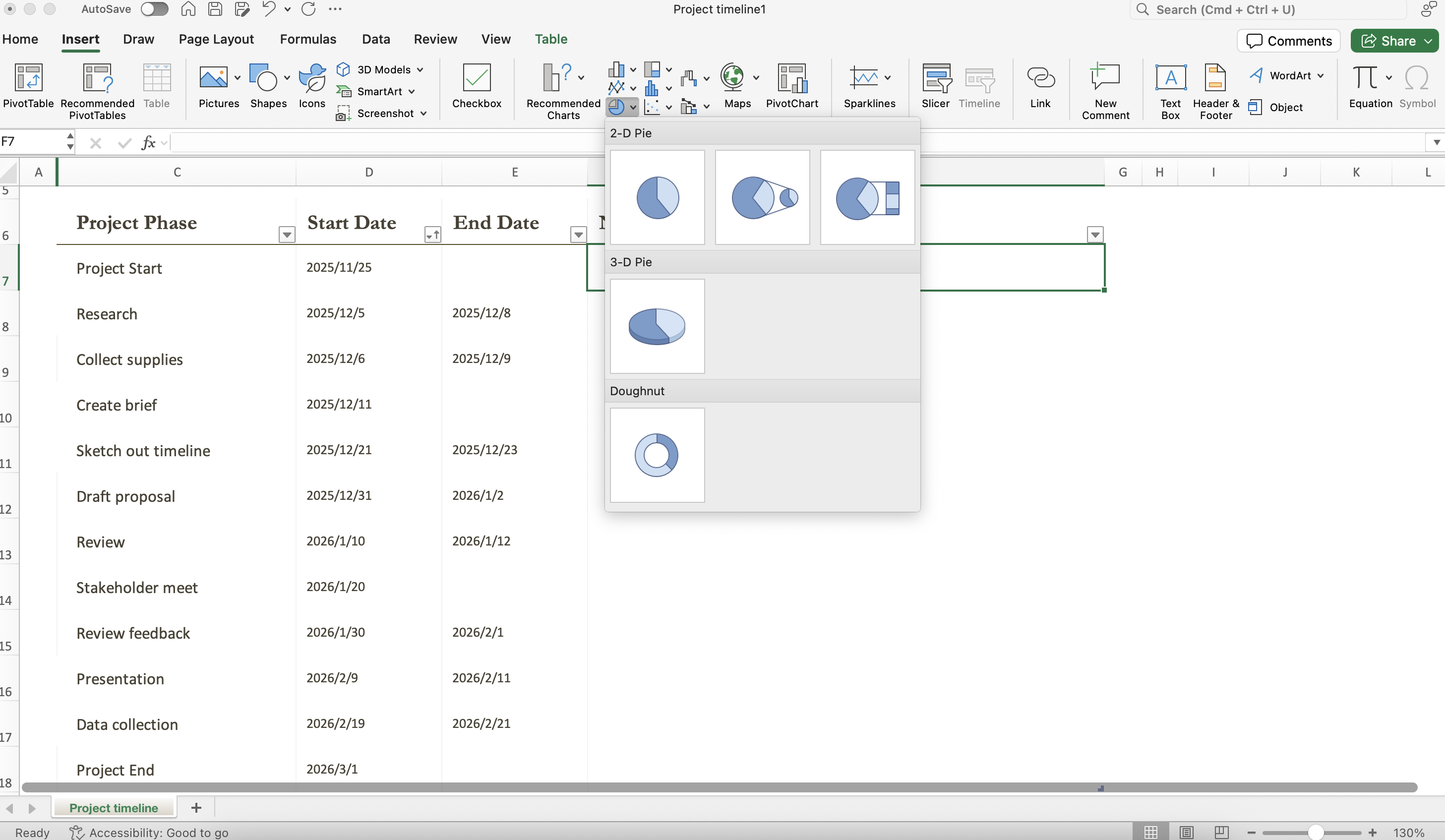 Utilize Excel features for effective timeline creation